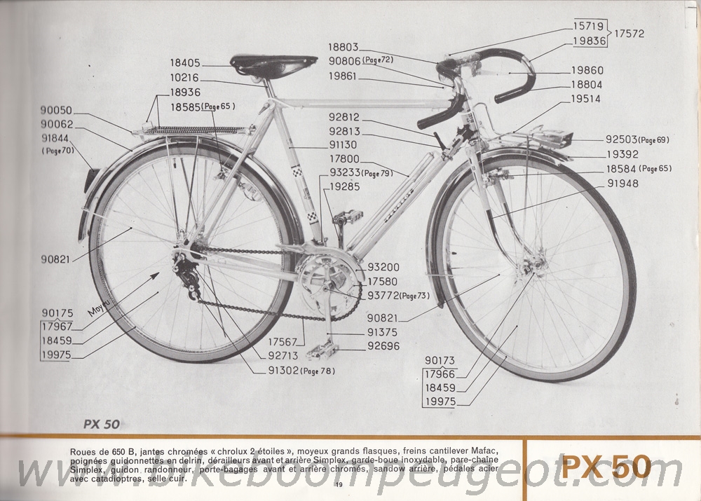 Peugeot 1972 Master Catalogue
